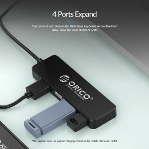 USB2.0 HUB-PORT  EMPLACEMENT:
