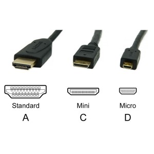 CABLE Mini HDMI STANDARD 1,50 Mètre  - EMPLACEMENT: Z2 - B30 - E03