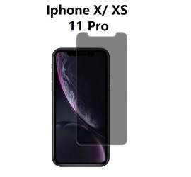 Verre Anti-Espion (fumé)  Iphone   - EMPLACEMENT :