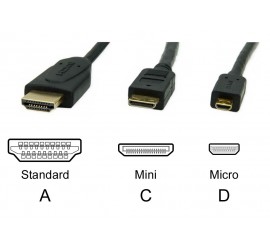 L'image du produit